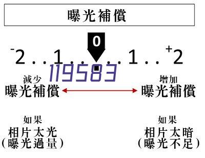 ISO14001：2015证书