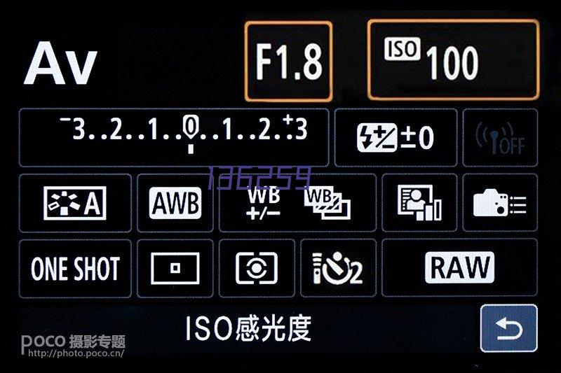 IP防护等级的划分标准