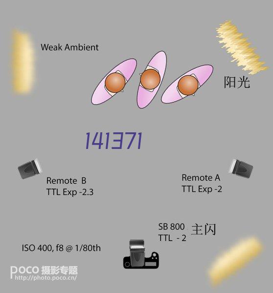 固定资产管理系统