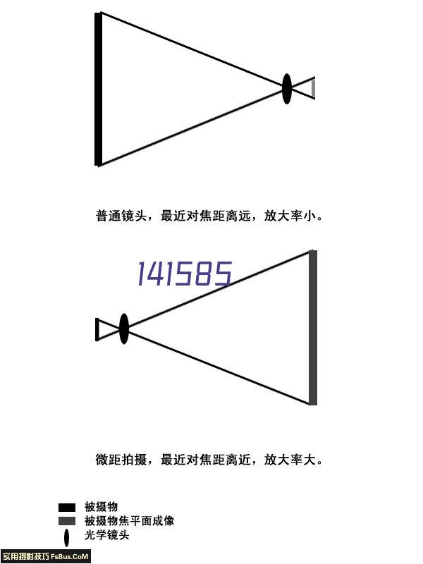 金属箱UL认证