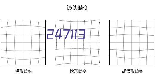 GDY棒状高压验电器110kv,声光验电笔110kv