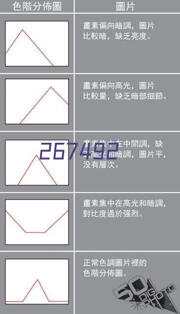 停车场止滑坡道环氧地坪