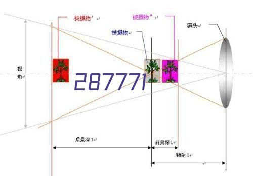 医用备皮包 一次性使用含治疗巾备皮刀独立包装厂价直发