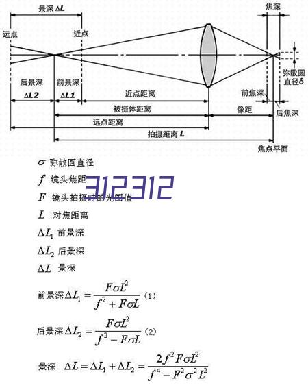 雅典联