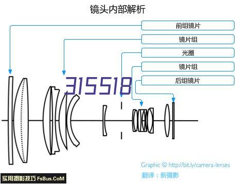 耐盐碱型聚合物改性沥青防水卷材