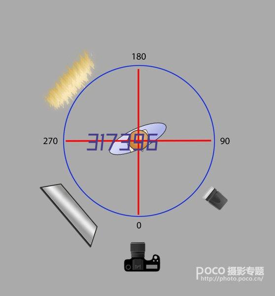 布鲁诺沐夏-色织纯棉软席三件套