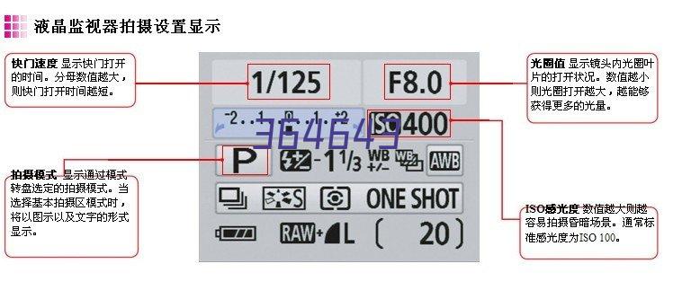 超级会员