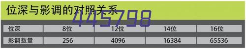 北京东方顶峰科技有限公司