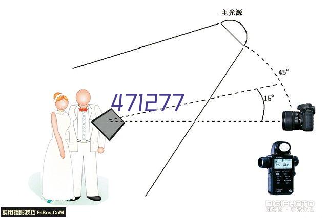 中国诚信经理人