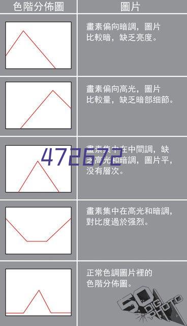 恒压二泵组供水设备