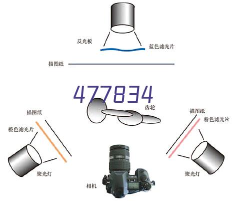 多种教学工具