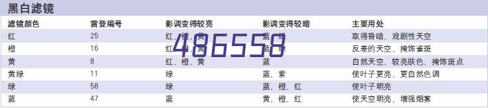 2019四川火锅排名前十强