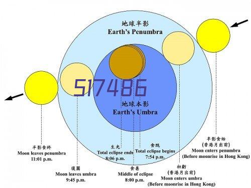 图片名称