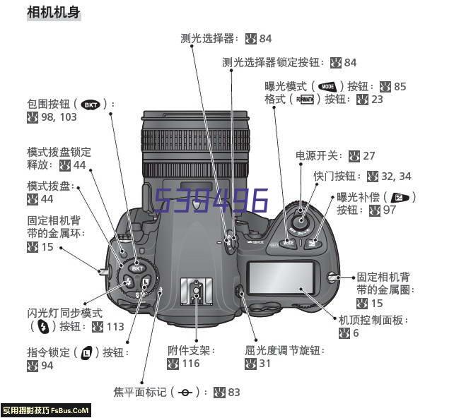 定制咨询