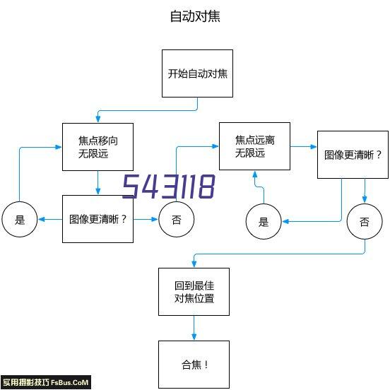 专家媒体共话土壤健康与农业绿色发展