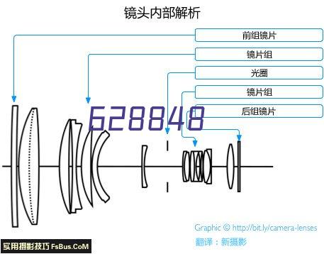 2024年福大893数字媒体5套模拟卷（押题卷）