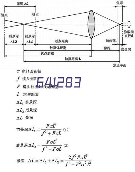 贵州松桃碧桂园