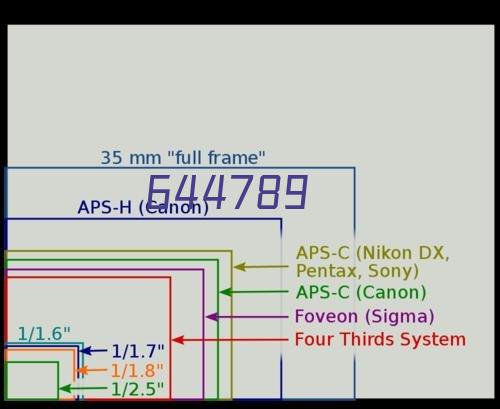 BMS1系列软起动器