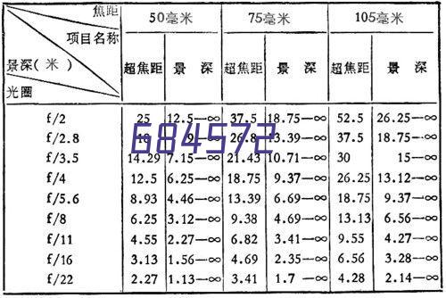 镀锌电缆桥架