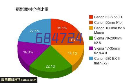 联系方式