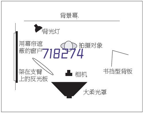 电脑台式DIY组装机游戏高配水冷家用办公直播酷睿定制全套