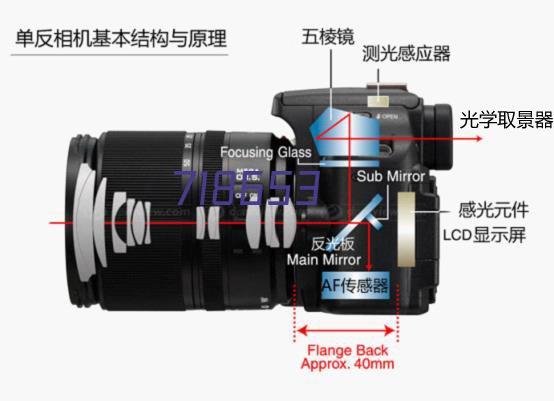 CL-920T在线式高精密点胶机