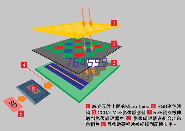 乌兹别克斯坦女足U19