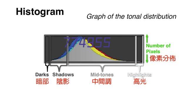 贵州岩博人民小酒销售有限公司