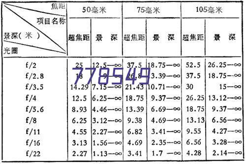 安徽黄山风景区对开门液压升降平台