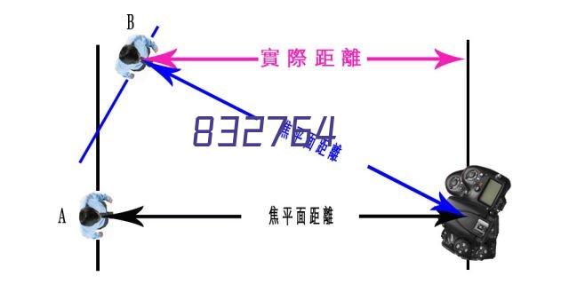 ZQ-DMX1024K DMX控制系统