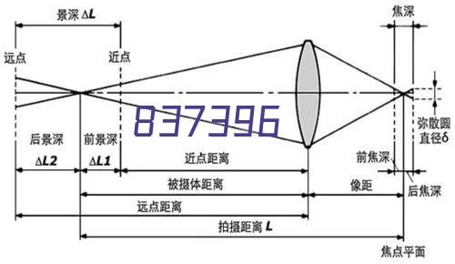 特别照顾