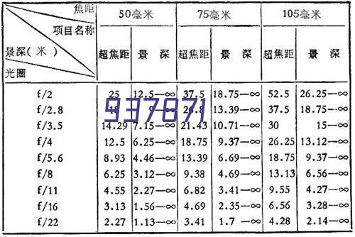 东莞市榕品电子科技有限公司