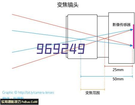 SC(B)H15(10kV)非晶合晶干式配电变压器