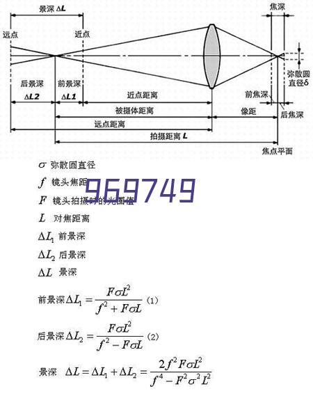 AS111安全生产算法一体机