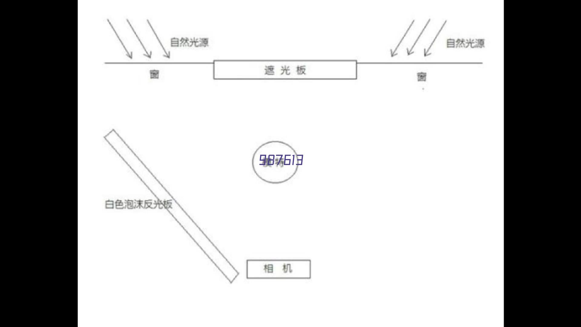 全景北疆跟团10日游