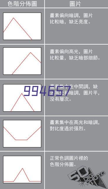 池州市江苏商会与合肥市扬州商会...